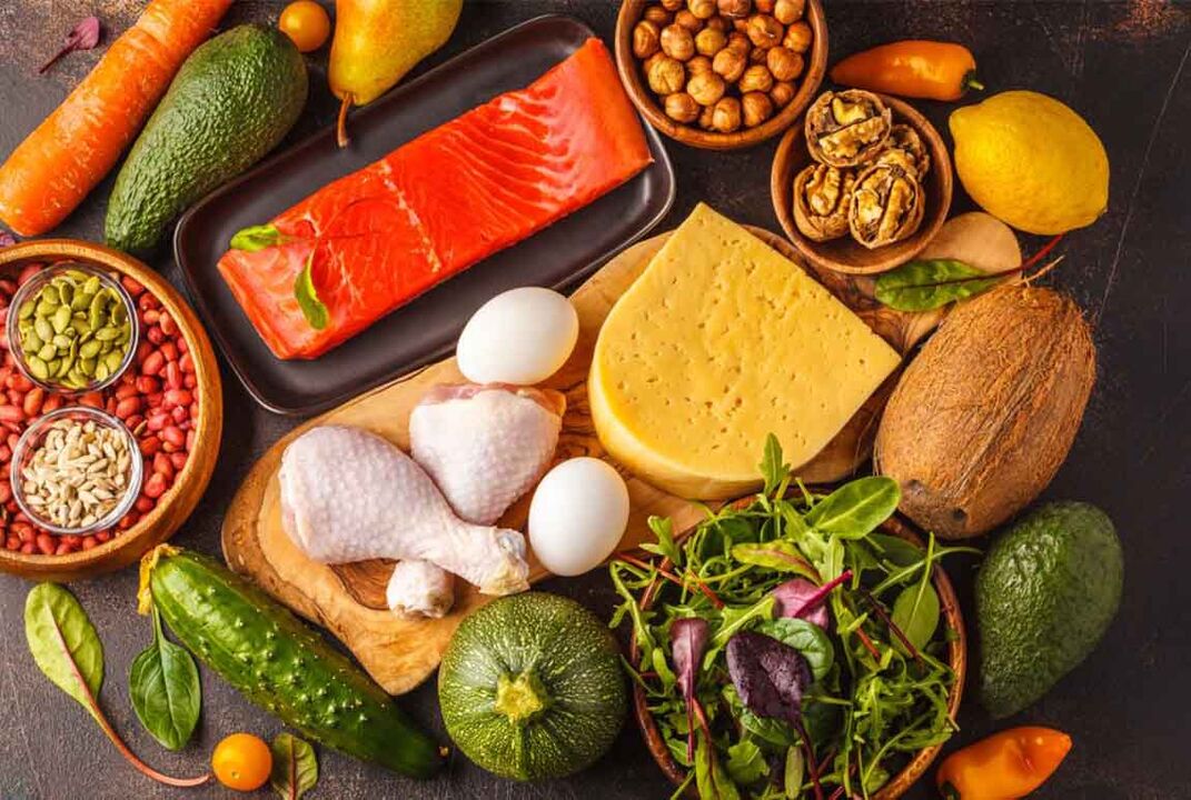 Caratteristiche della dieta cheto