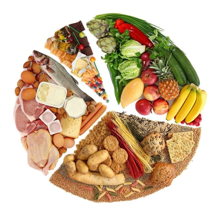 La dieta deve essere equilibrata